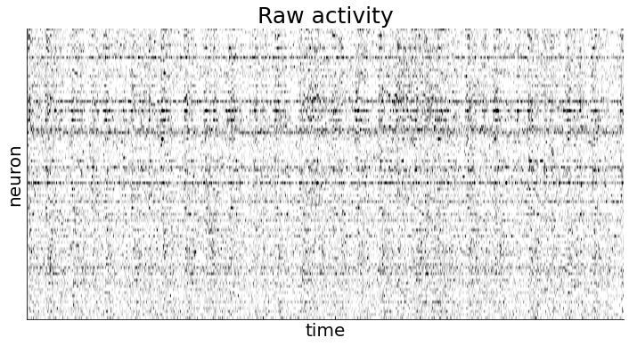 ../_images/notebooks_bGPFA_11_0.png
