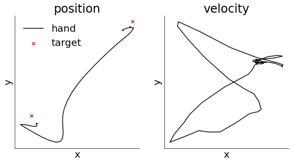 ../_images/notebooks_bGPFA_23_0.png