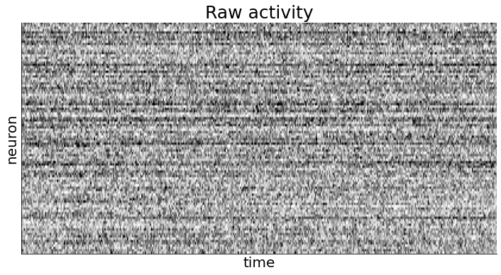 ../_images/notebooks_mGPLVM_supervised_32_0.png