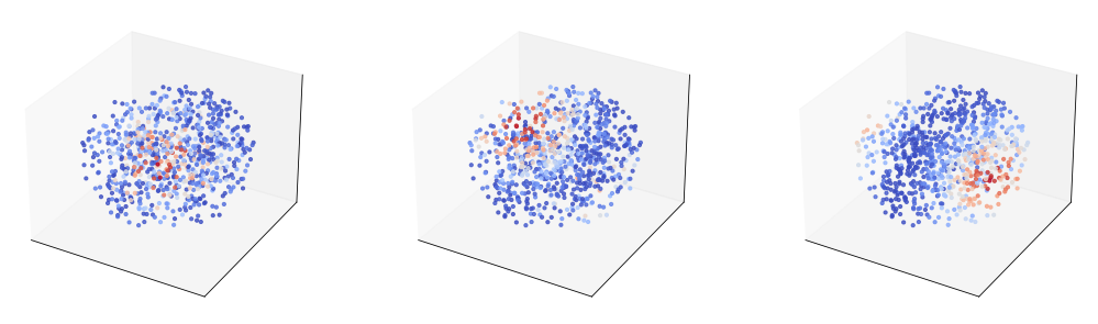 ../_images/notebooks_mGPLVM_supervised_32_2.png