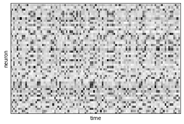 ../_images/notebooks_synthetic_torus_6_1.png